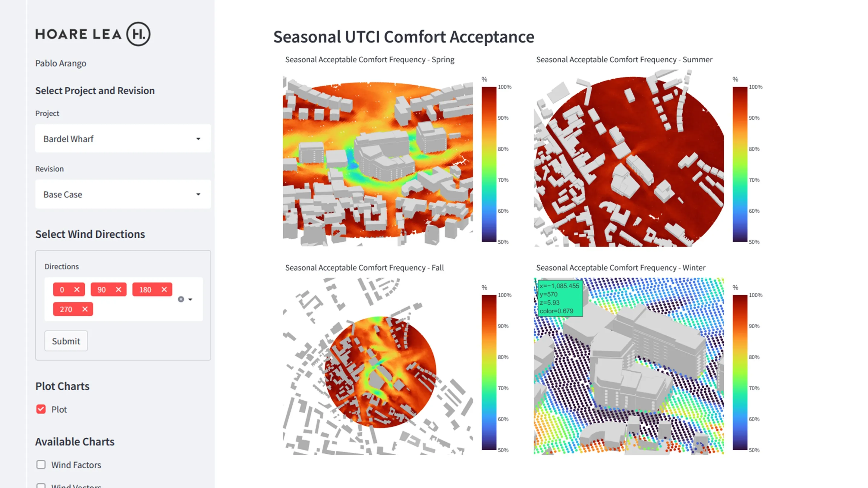 Outdoor Comfort Interactive Reporting