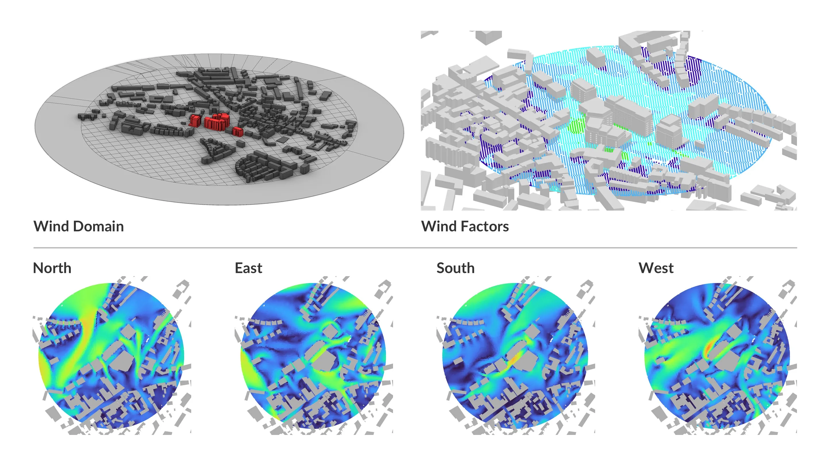 Wind Comfort per City of London