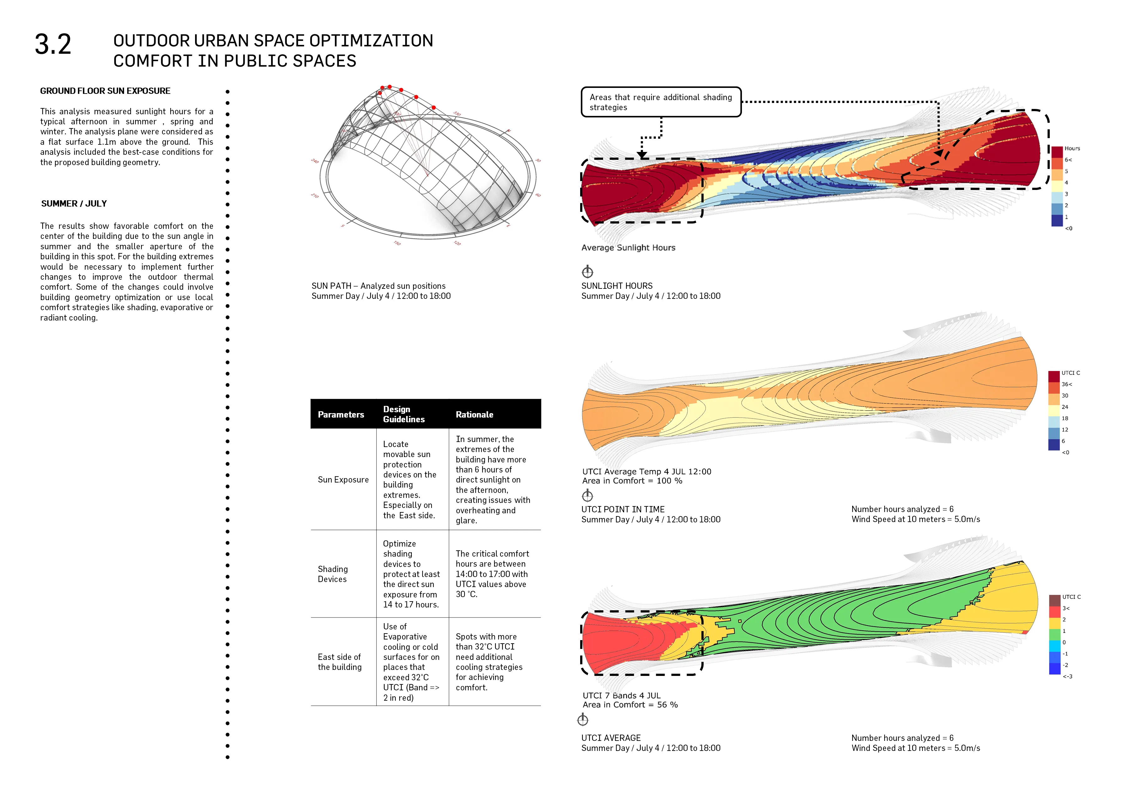 Floor plans of the NEOM plaza showing analysis geometry and design variants